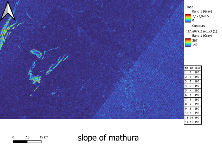 Slope of Mathura | PDF