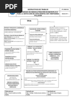 Prueba TPHA para Detección de Sífilis | PDF | Especialidades Medicas ...