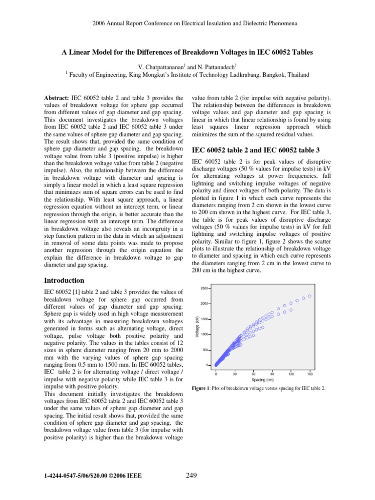 Breakdown Voltage Analysis in IEC 60052 | PDF | Electrical Breakdown ...