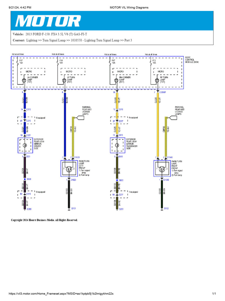 Ford Bullshit 3 | PDF