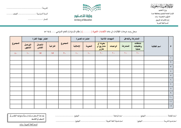 ⁨سجل رصد درجات مادة الكفايات اللغوية مسارات 1⁩ | PDF