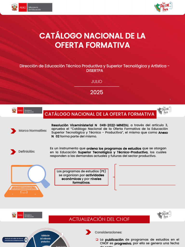 Catálogo Nacional de Oferta Formativa 2025 | PDF | Agricultura | Economias