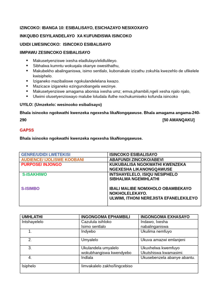 Isincoko Esibalisa Ngexesha likaNongqawuse | PDF