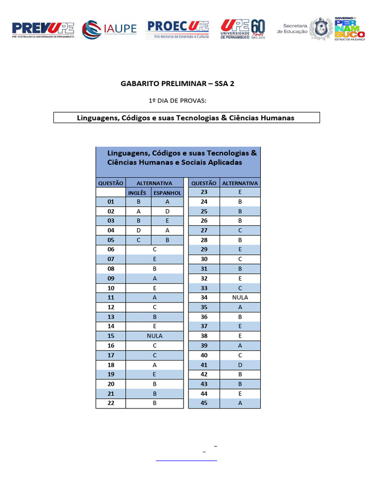 Gabarito Preliminar SSA 2 - Prevupe | PDF