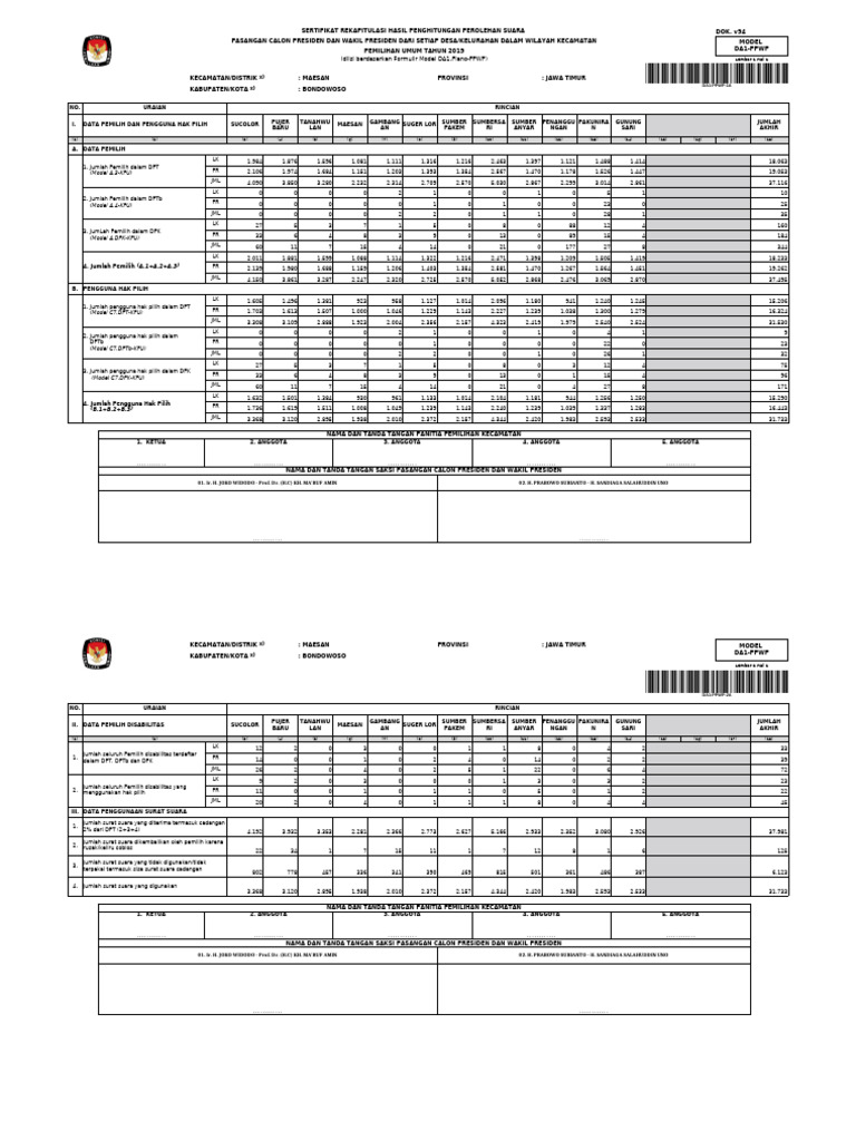 Model Da1 PPWP 45166 Maesan | PDF