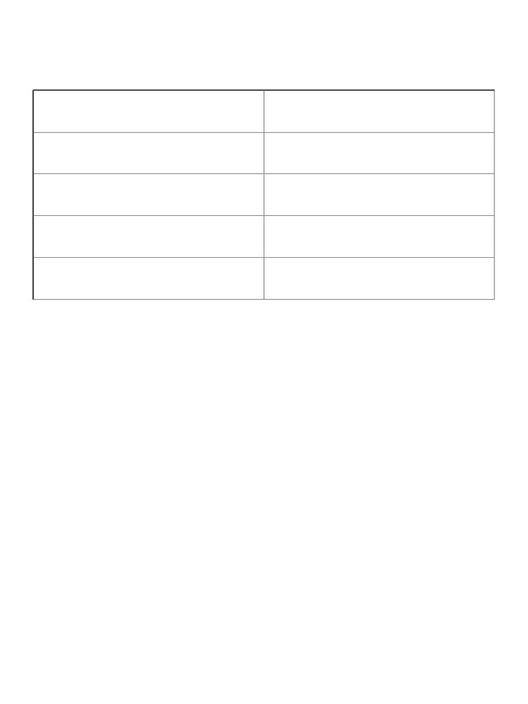 Label Rak Pelajaran SMP | PDF