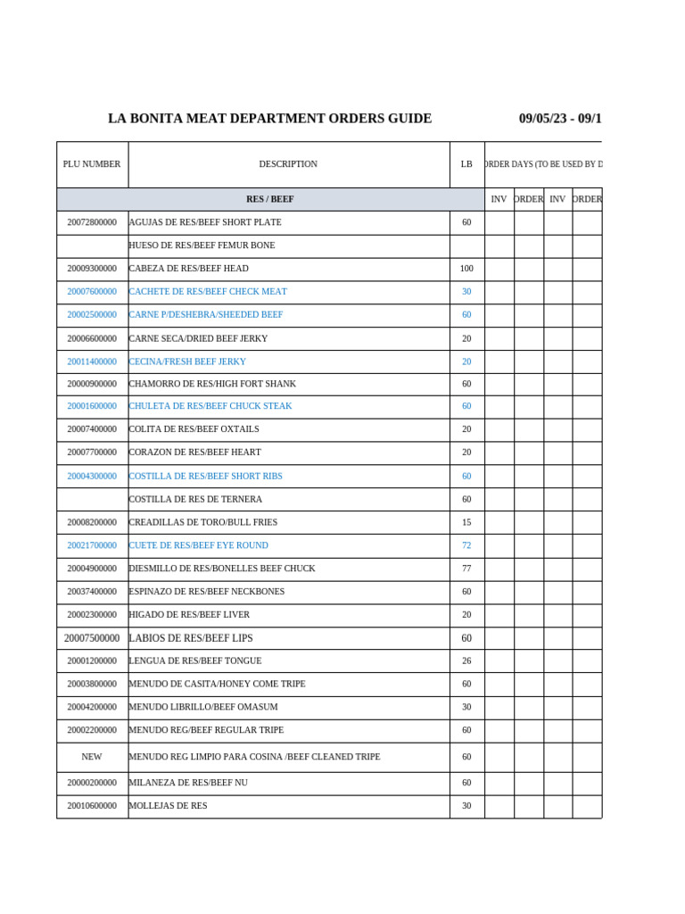 Guía de Pedidos del Departamento de Carnes | PDF | Carne | Carne de vaca