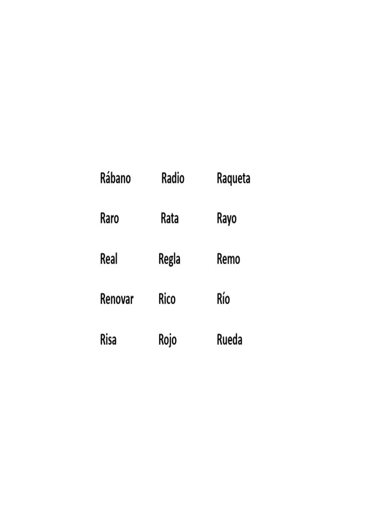 Palabras Con R | PDF