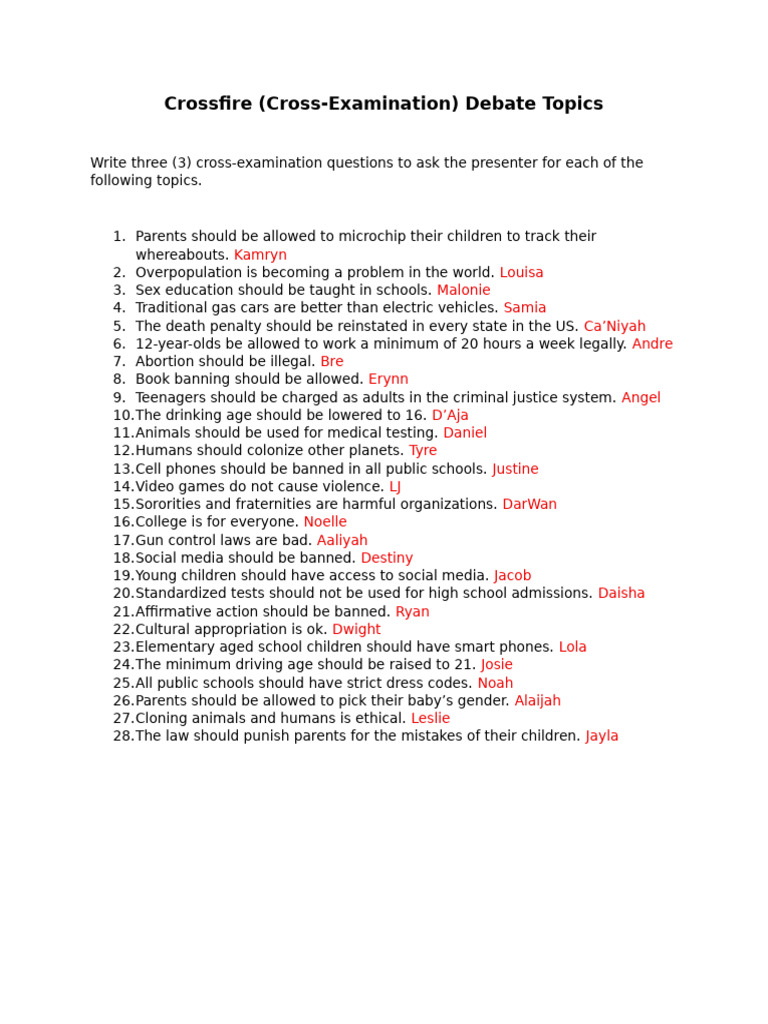 Crossfire Debate Topics and Questions | PDF