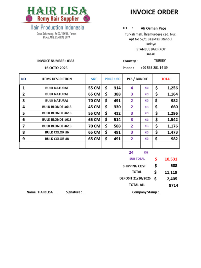 Invoice for Bulk Hair Products Order | PDF | Numismatics ...