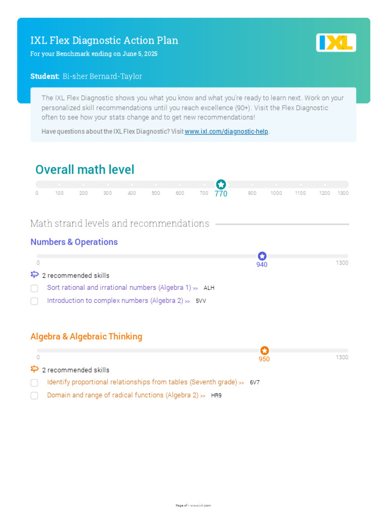 IXL Diagnostic Report 2025-05-30 Bernard Taylor Bi Sher | PDF