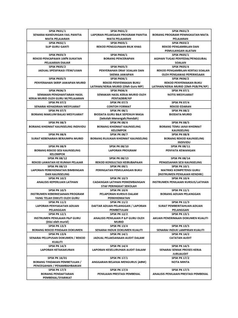 Label Iso | PDF