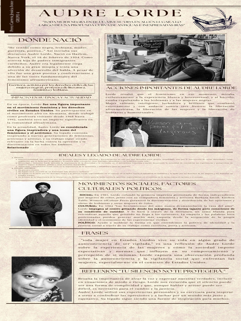 Legado de Audre Lorde en Feminismo | PDF | Lesbianas | Política y raza