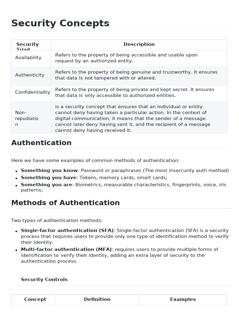 Essential Security Concepts Explained | PDF | Authentication | Security