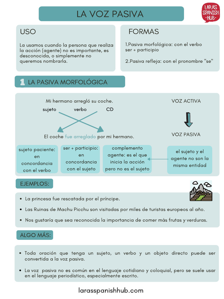 Uso de la Voz Pasiva en Español | PDF | Verbo | Asunto (gramática)