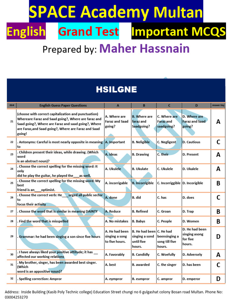 English MCQs for SPACE Academy Test | PDF | Adverb | Syntax