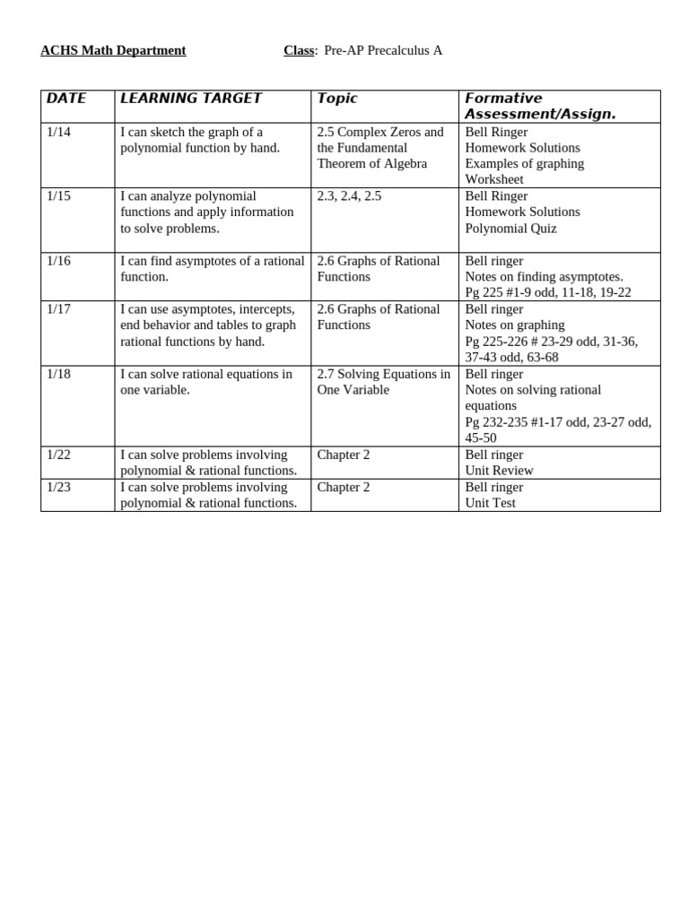Pre-Calc Snapshot 1-14 Through 1-18 | PDF