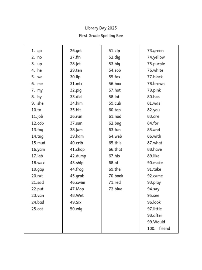 First Grade Spelling Bee Words 2025 | PDF