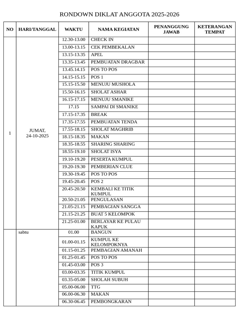 Rundown Diklat Anggota 2025-2026 | PDF