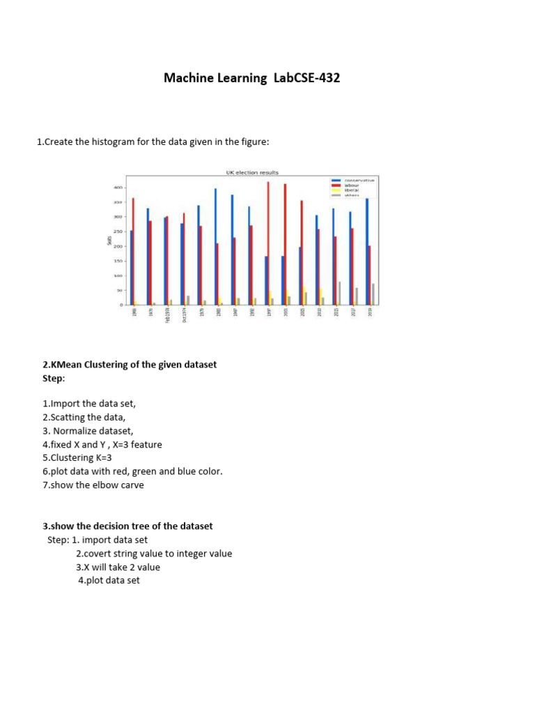Machine Learning Lab CSE-432 Guide | PDF