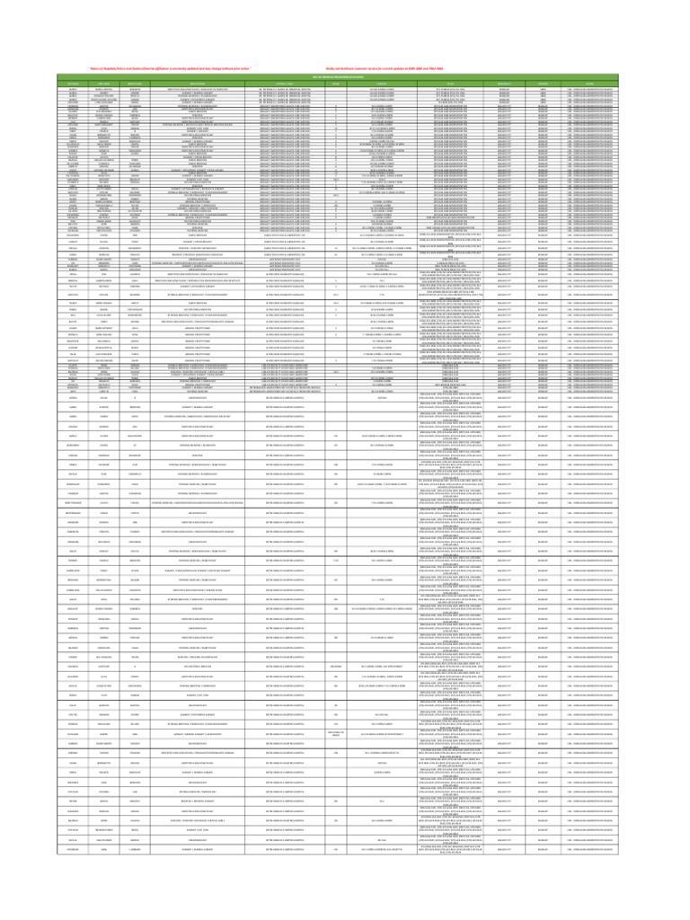 List of Medical Providers in CAR | PDF | Health Care | Clinical Medicine