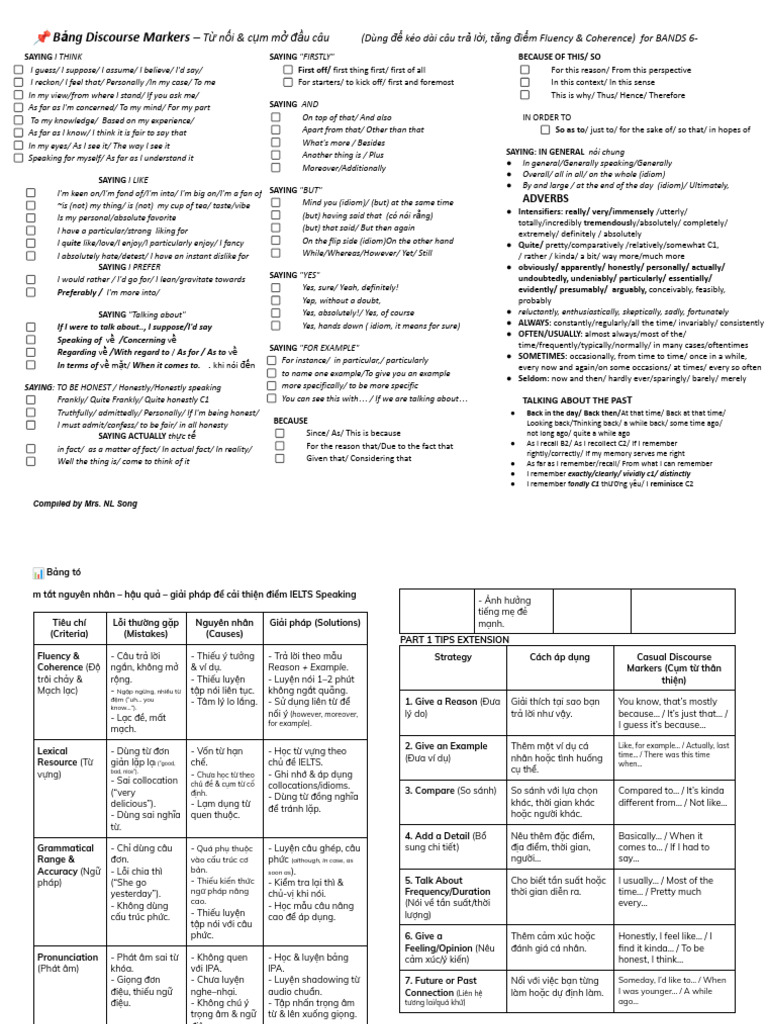 PART 1 - Discourse Markers - AUGUST 2025 - Short | PDF