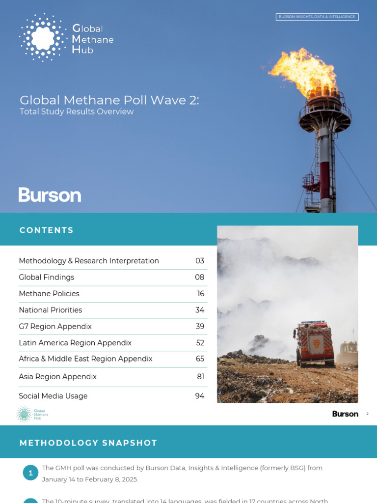 6583 Global Methane Poll Wave 2 Total Study Findings 5.1 | PDF ...