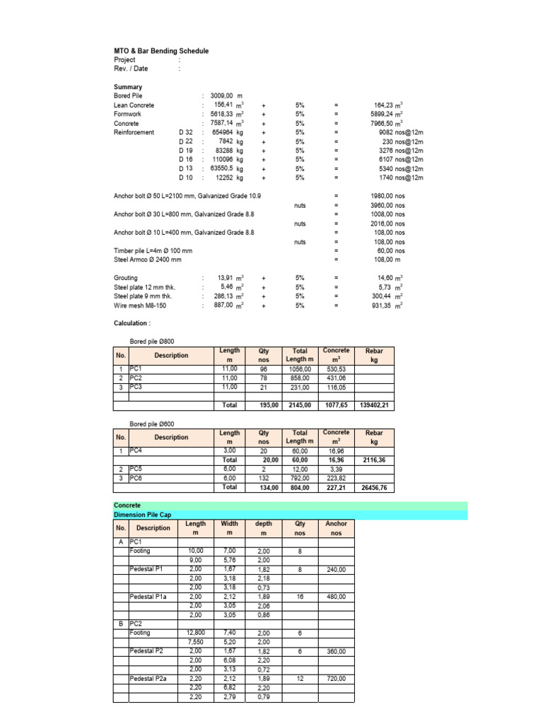 Material Take Off Concrete | PDF | Concrete | Structural Engineering