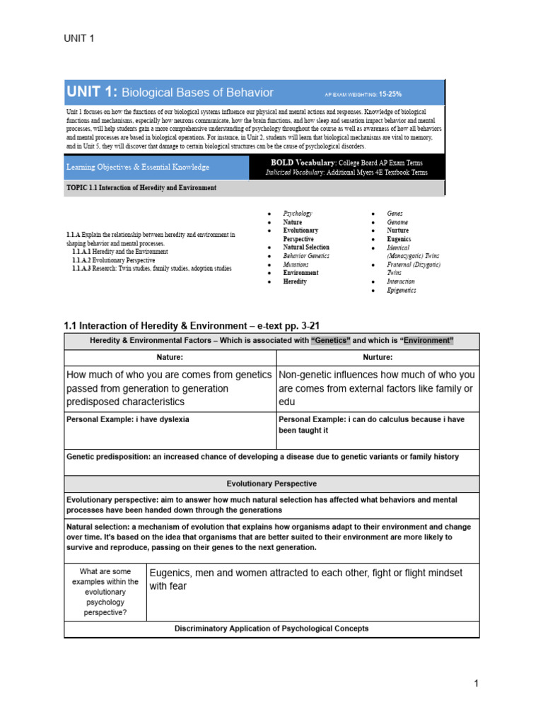 Biological Bases of Behavior in AP Psychology | PDF | Nervous System ...