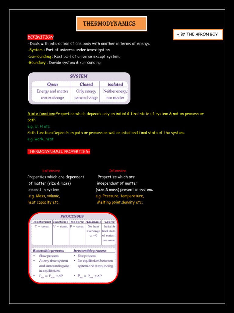 Thermodynamics: Key Concepts Explained | PDF
