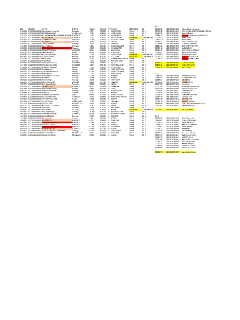 Student Registration Data Summary | PDF