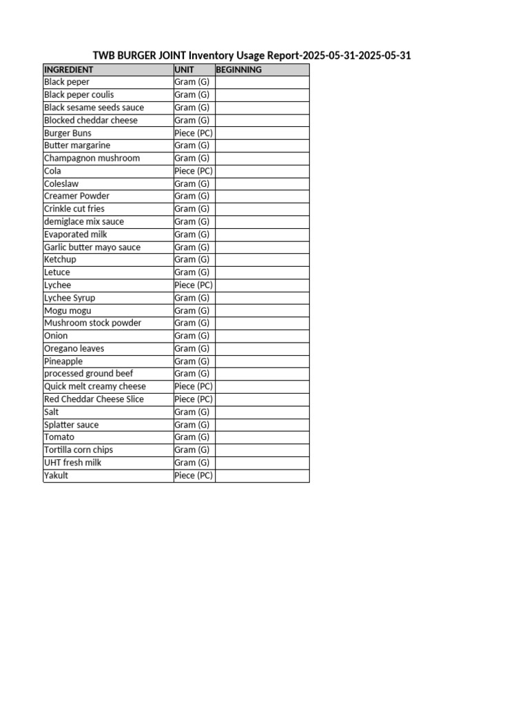 Stock Input 31 Mei 2025 | PDF