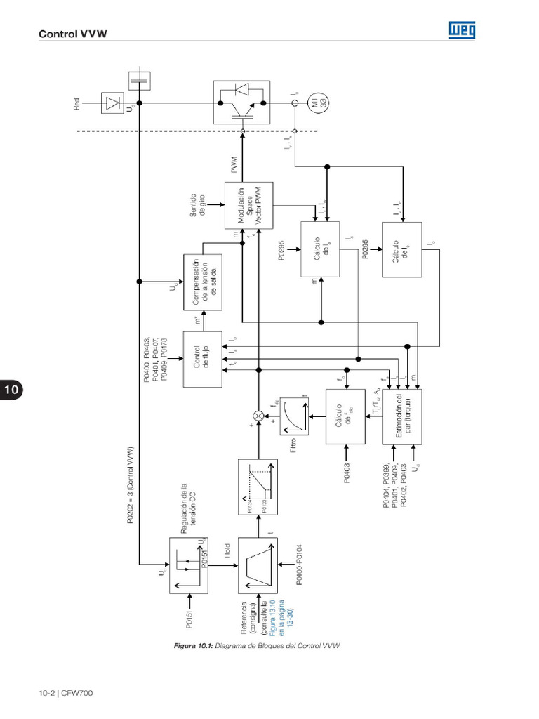 003 | PDF