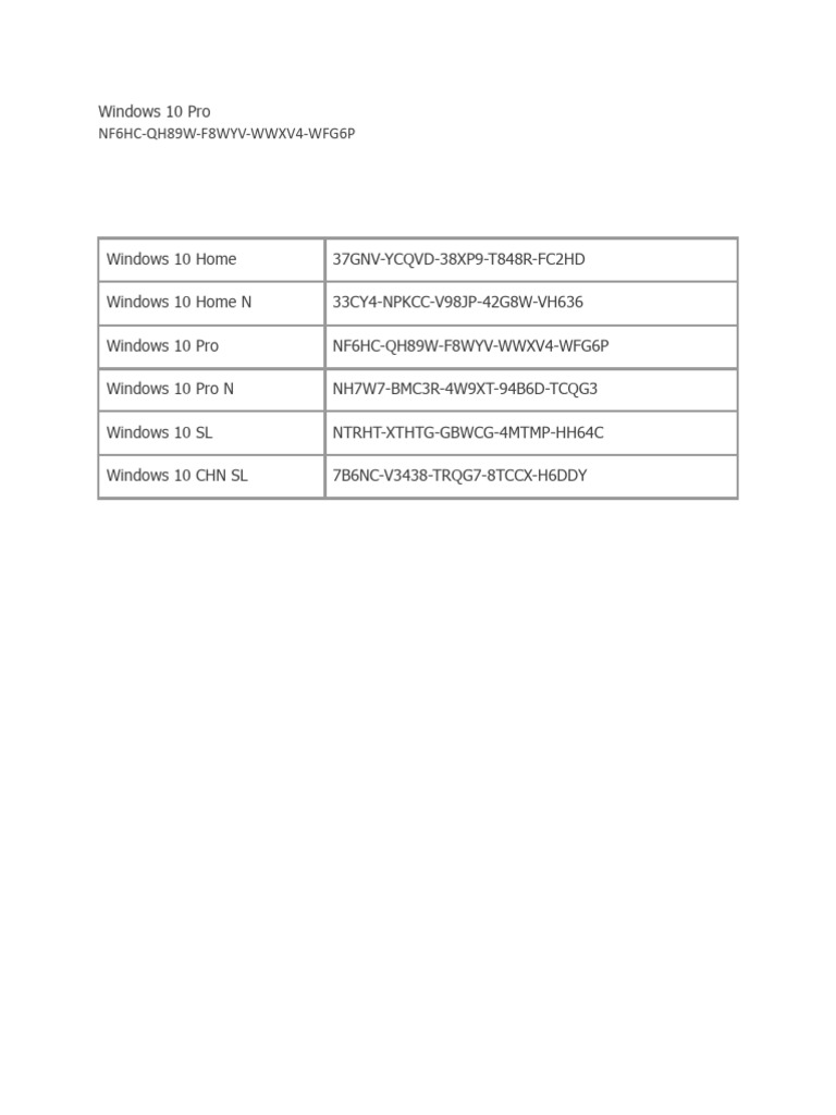 Windows 10 Product Keys List | PDF