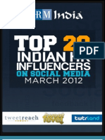 Top 20 Indian HR Influencers On Social Media