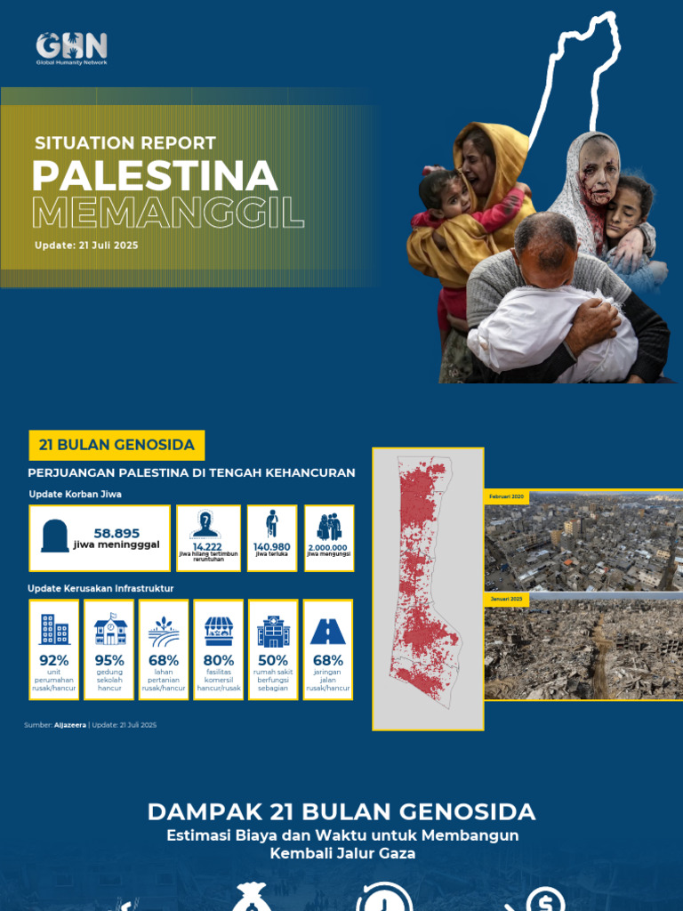 21 Bulan Genosida Palestina: Laporan Situasi | PDF