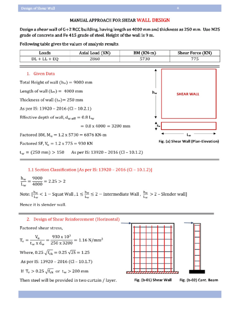 Shear Wall Design | PDF