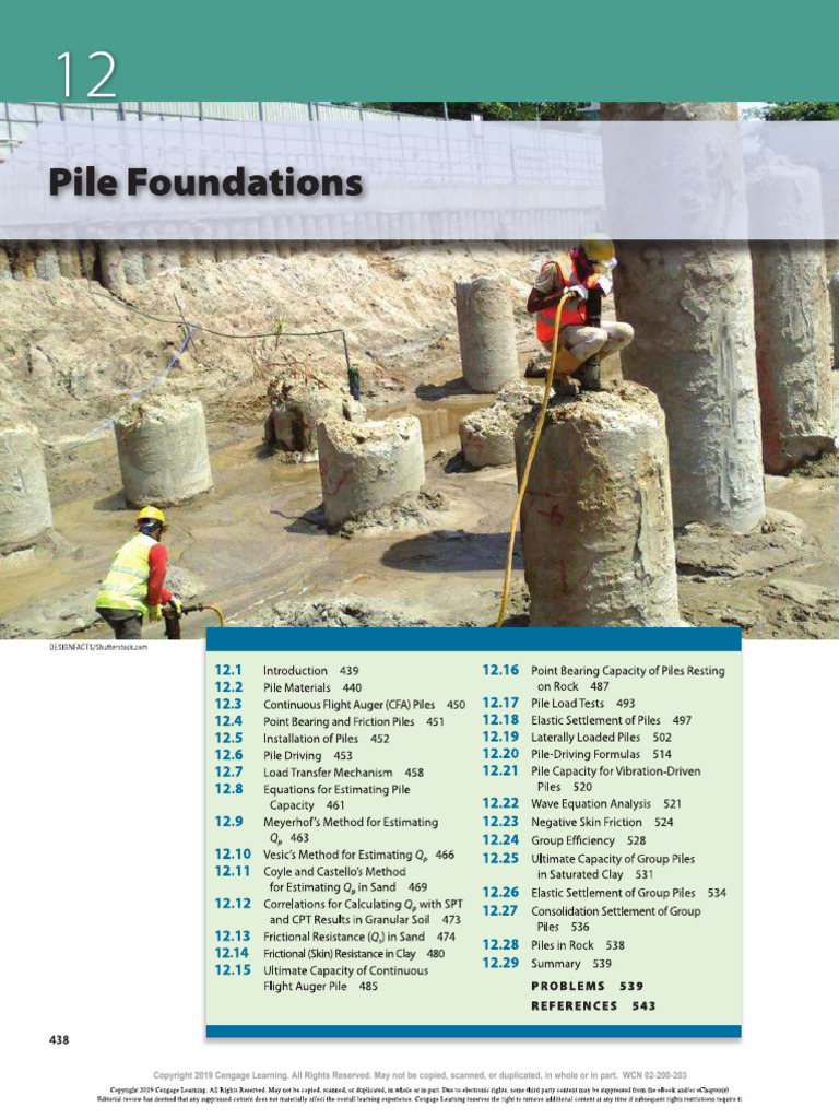 Pile Foundation | PDF