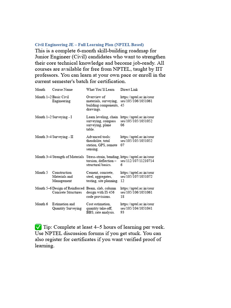 Civil Engineer JE NPTEL Learning Plan | PDF