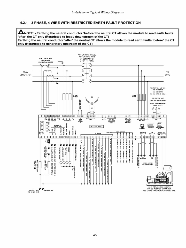 667 | PDF
