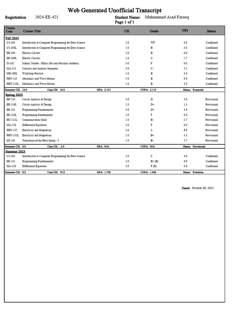 Unofficial Transcript Overview | PDF