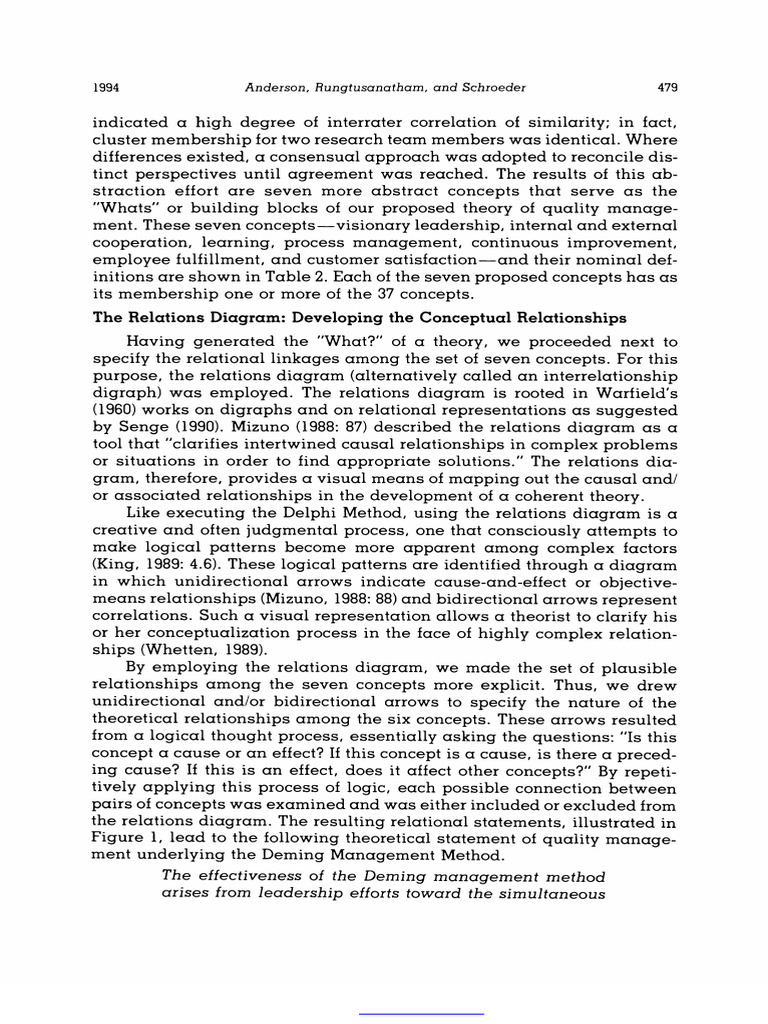 Anderson Et Al 1994 Deming Management Method 9 | PDF | Concept | Causality