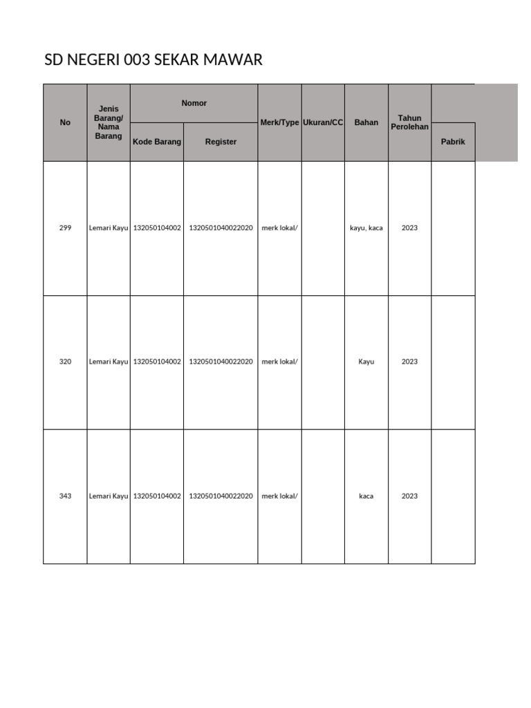Kib-B SDN 003 Sekar Mawar | PDF