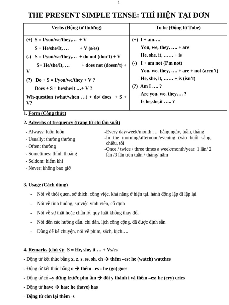 Thì HTĐ Và HTTD - L P 9 | PDF
