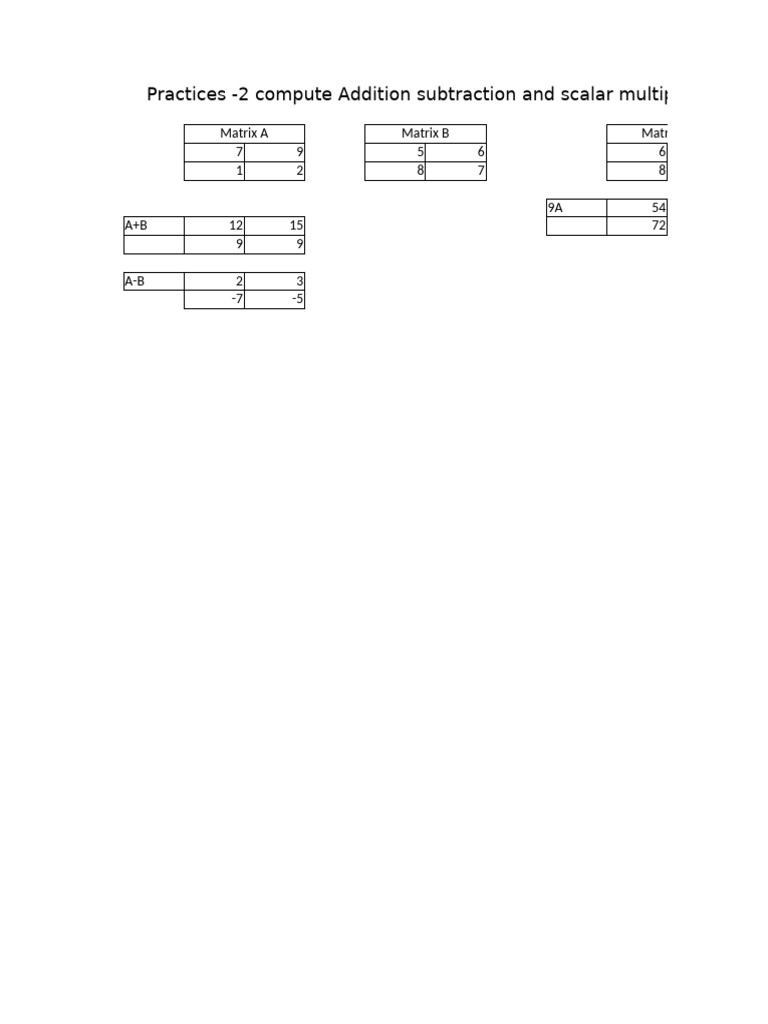 Matrix Operations: Addition, Subtraction, Scalar | PDF