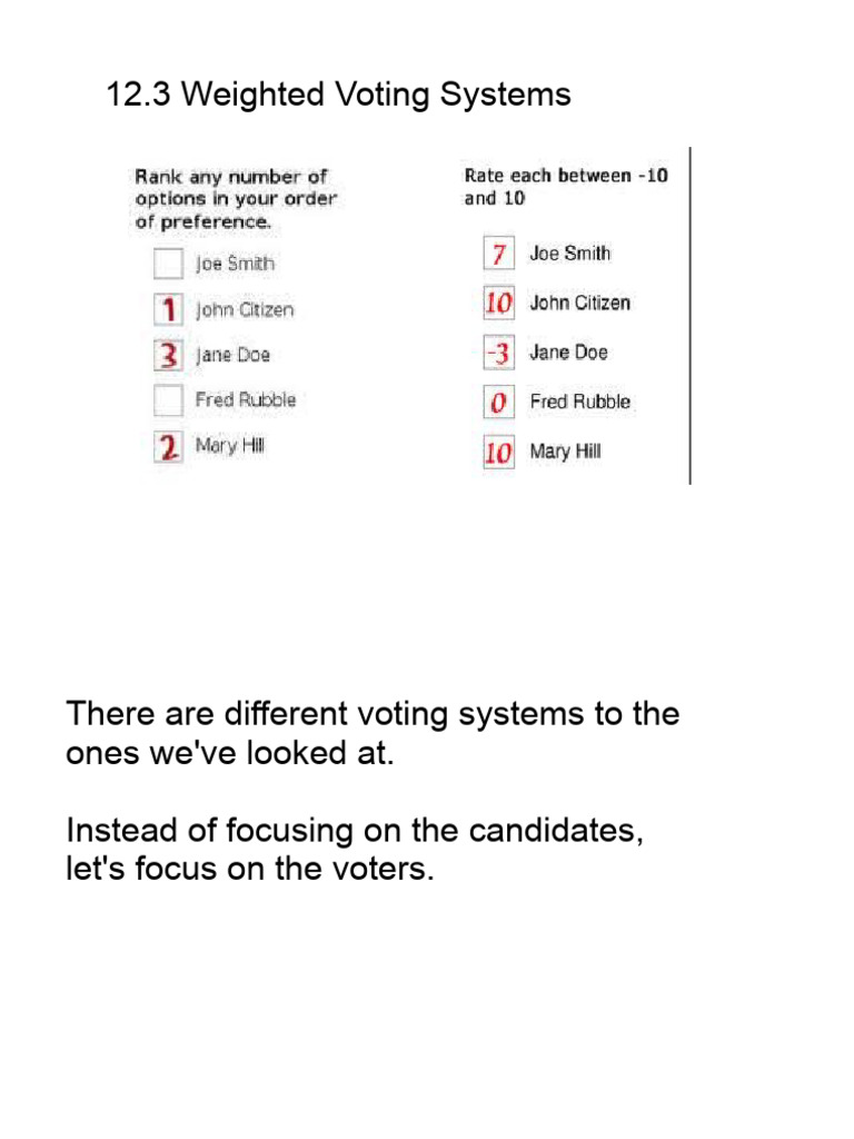 Understanding Weighted Voting Systems | PDF | Voting | Elections