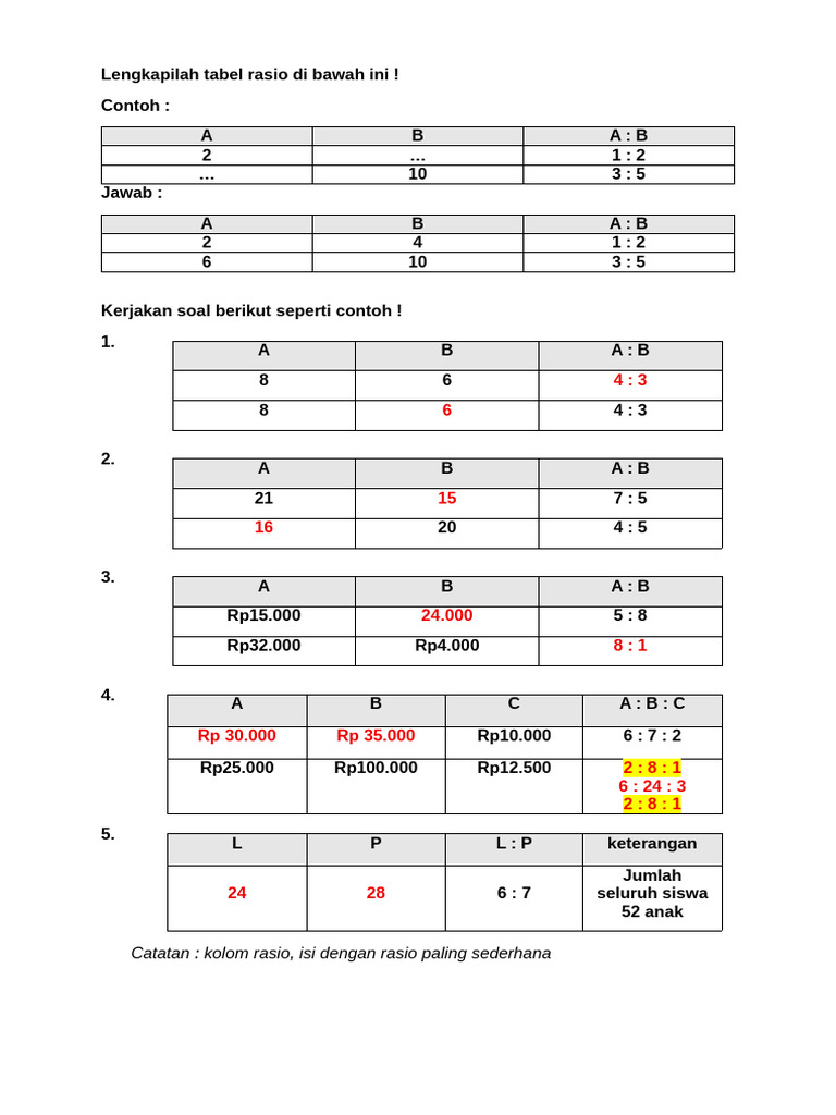 Tabel Rasio Sederhana dan Soal Latihan | PDF