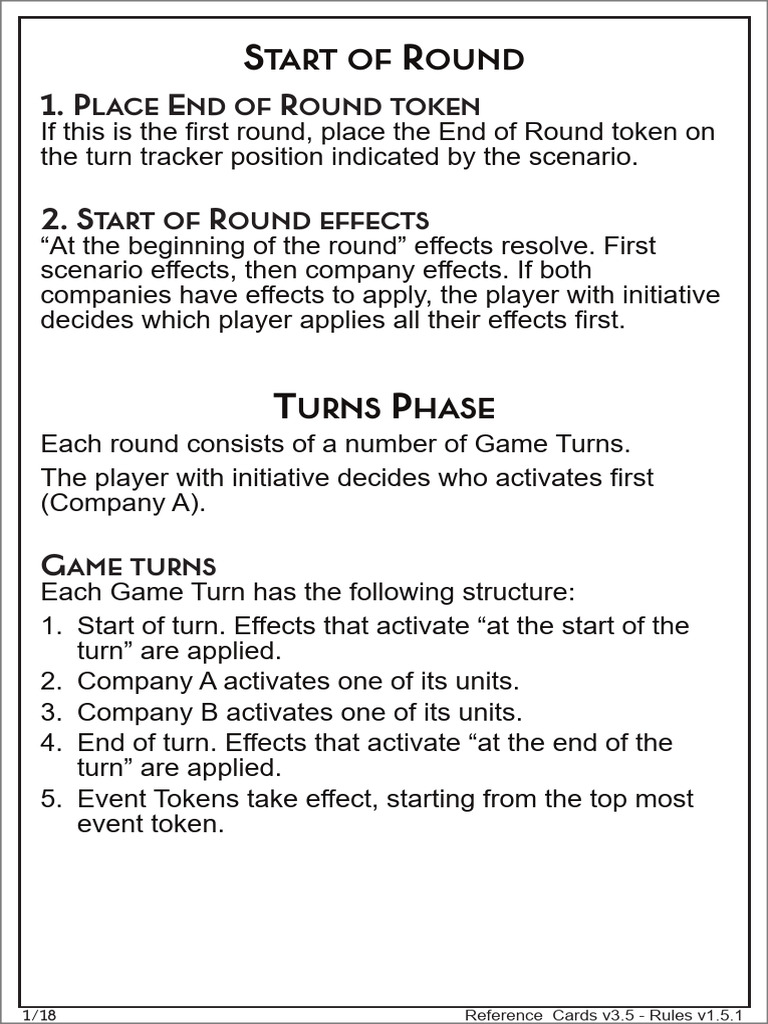 Game Turn and Spellcasting Rules | PDF | Chess Theory | Chess Openings