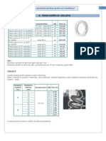 Produse Aer Conditionat