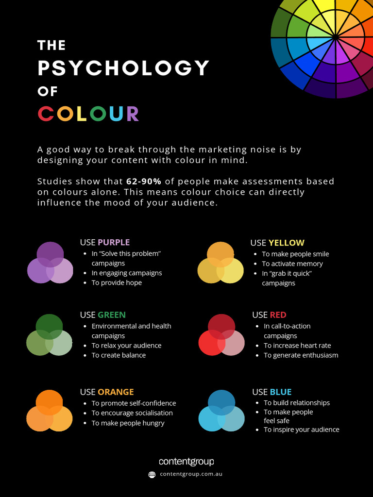 Psychology of Colour Infographic Contentgroup | PDF